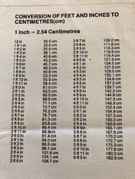 170 cm to feet and inches will convert 170 centimeter to feet and inches as well as other units such as miles, kilometers, yards, and meters. 15 Best Measurement Conversions Ideas Measurement Conversions Metric Conversion Chart Woodworking Tips