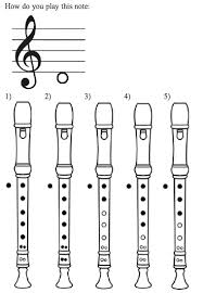 Music notes are written on a set of horizontal lines and spaces called a music staff (stave). Notes On The Recorder And Reading Music Proprofs Quiz