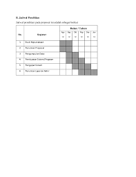 Contoh proposal skripsi contoh proposal penawaran kerjasama bisnis pada bagian terakhir, sistematika penulisan dijelaskan gambaran umum dari setiap bab. Doc B Jadwal Penelitian Jadwal Penelitian Pada Proposal Ini Adalah Sebagai Berikut Rahmi Rahim Academia Edu