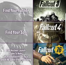 Bethesda game studios, the creators of skyrim and fallout 4, welcome you to fallout 76, the online prequel where every surviving human is a real person. Fallout 76 Online Fallout Spinoff From Bethesda Now On Steam With Wastelanders Npc Expansion Page 53 Rpgcodex Consume Product