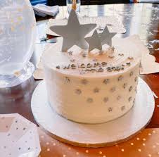 Here are some baby shower cake decorating tips that are sure to be a hit with the guests, not to. Best Baby Shower Theme Ideas Happiest Baby