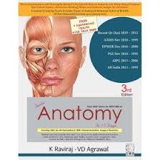 Pin By Cbspd On Http Www Cbspd Co In Anatomy And Physiology Book Anatomy Anatomy And Physiology