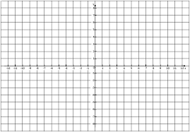 In der geometrie ist ein koordinatensystem ein system, das eine oder mehrere zahlen oder koordinaten verwendet. Koordinatensystem Folie
