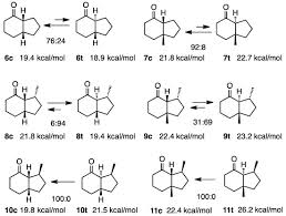 E And Z Notation For Alkenes (+ Cis/Trans) - Master Organic Chemistry