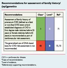 Enjoy our hd porno videos on any device of your choosing! 2016 European Guidelines On Cardiovascular Disease Prevention In Clinical Practice Springerlink