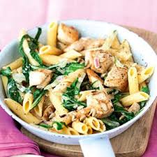 Hahnchenpfanne Mit Mangold Rezept Mangold Rezepte Rezepte Hahnchen Pfanne