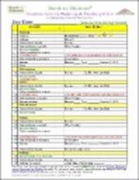 diabetes management tracking chart