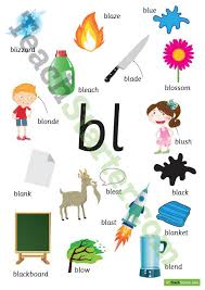 Subject of this article:bl blends worksheets printable (page 1). Pin On Teaching The Alphabet