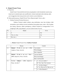 Simple present tense (nominal) adalah suatu kalimat simple present tense yang tidak mengandung suatu tindakan (non verbal). Doc Simple Present Tense Docx Ain Chak Academia Edu