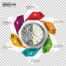 Infographic Diagram Workflow Chart Clock Color Label Png