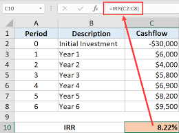 See full list on exceljet.net How To Calculate Irr In Excel Easy Formula Trump Excel