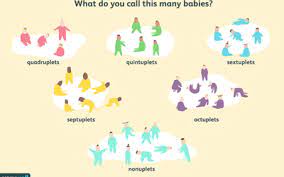 How To Have Twins: Can You Increase Your Odds Of Conceiving Twins?