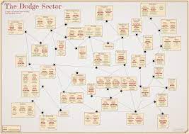 It is one of many sectors in the same galaxy where rebel galaxy takes place, but it is not explored in that game. Dodge Sector Trade Map V2 Updated With Minor Fixes And Some Changes To Make It More Readable For Colourblind People Rebelgalaxy