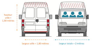 Carloc saura vous conseiller au mieux, que vous soyez une entreprise ou un particulier grâce à sa large gamme de véhicules utilitaires climatisés. Que Peut Contenir Un Camion De 12m3