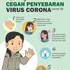 Iklan baris dan iklan kolom Https Encrypted Tbn0 Gstatic Com Images Q Tbn And9gcsvbk W7m5olvtjejn4ntu3 Jbmbfwzionnvkyxhuotict Vqla Usqp Cau