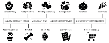 And is not the health insurance marketplace® website. Etsy 20201231