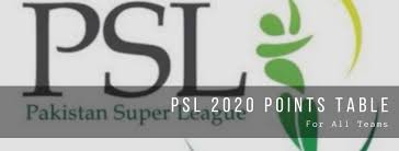 Each team plays the opponent twice and top 4 teams qualify for psl playoffs based on the points table listed below. Psl 5 Points Table For All Teams Updated July 31 2021