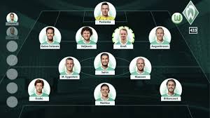 Wie die norddeutschen am samstagabend mitteilen, wird der linksverteidiger auch gegen borussia. Voraussichtliche Aufstellung Von Werder Bremen 13 Spieltag Youtube