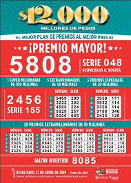 Resultados para chance primeras tres cifras: Loteria De Boyaca Semana Tras Semana Continua Entregando Millones En Premios Gobernacion De Boyaca
