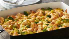 Check spelling or type a new query. 5 Ingredient Instant Pot Cheesy Chicken Broccoli And Rice Recipe Pillsbury Com