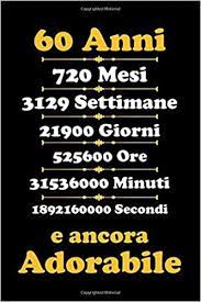 Pin Su Compleanno