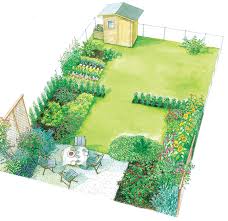 Nicht jede gartengröße eignet sich als grundlage für einen steingarten. Traumgarten Anlegen Schritt Fur Schritt Mein Schoner Garten