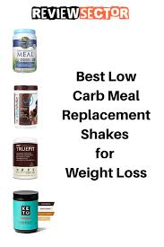 Pin On Health Beauty Products Reviews