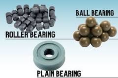 Roller Bearing Vs Ball Bearing Vs Plain Bearing » Allen ...