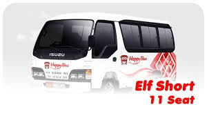 Kab blora banjarejo blora bogorejo cepu japah jati jepon jiken kedungtuban kradenan /menden kunduran daftar harga alat tulis kantor (atk) terbaru grosir & eceran ~ peralatan kantor adalah salah satu kebutuhan daftar harga grosir & eceran alat tulis kantor (atk). Harga Sewa Elf Di Blora 2021 Happy Group