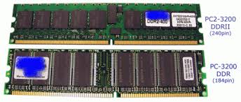 Find over 100+ of the best free computer ram images. What Is Ram The Random Access Memory Or Computer Memory Information Page