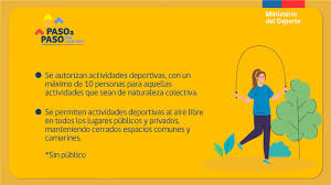 For drug development, the clinical phases start with testing for safety in a few human subjects, then expand to many study participants (potentially tens of thousands) to determine if the. Fase 2 Mindep Entrega Recomendaciones Para La Actividad Fisica Mi Radio