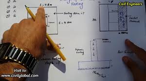 design of column footing