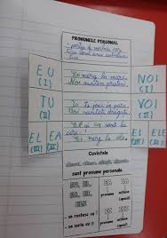 Numărul singular și numărul plural. Pronumele Personal FiÈ™e De Lucru Clasa A Iii A Limba RomanÄƒ