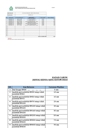 Usaha caruman kwsp untuk penggiat seni | melodi (2019). Lampiran 1 Sip