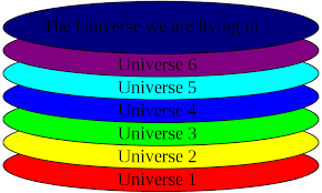 Resultado de imagen de Universos distintos al nuestro