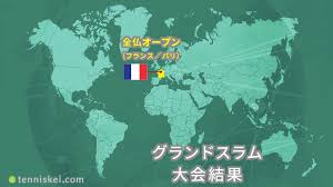 今日から全仏オープン始まりましたね 久しぶりにロジャー・フェデラーgs出場、復帰間もないですが楽しみです 大会のこと他、テニスに関 テニス・全仏オープン女子ダブルスで八百長疑惑 検察当局が捜査を開始. Ilrj4yjugrvq4m