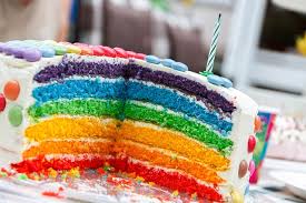 Hilfreiche tipps und neue ideen für das gelingen einer super kinderparty oder eines kindergeburtstages. Kinderparty Torten 2 Einfache Super Leckere Rezepte Crocodil At