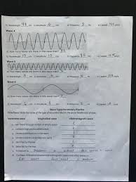 It then crescendos into forte (loud) and juan plays dramatically. Waves Physics