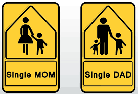 This list of the best and worst cities for single parents might come in handy. Single Parent Challenges And Way Forward Inner Dawn Counselling