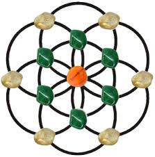 It is essential for all grid makers! How To Create And Use A Crystal Grid Step By Step Love Light School Of Crystal Therapy