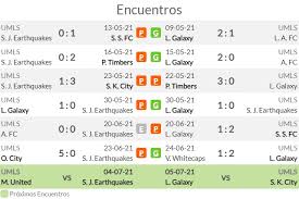 The soccer teams la galaxy and san jose earthquakes played 56 games up to today. Mzjaw0lo69rp7m