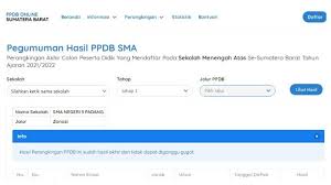 Penjelasan tentang simulasi ppdb sumatera barat. 5weabz4qamesdm