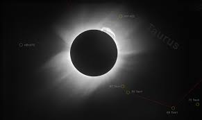 Solar eclipse is regarded as there is a total of two solar eclipse occuring in 2020. Highest Resolution Image Of The 1919 Solar Eclipse Eso