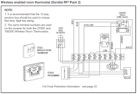 How do i check to see wheter on not these parts work. Wiring Diagram For Central Heat Wiring Diagram Garmin Etrex 30 Cts Lsa Yenpancane Jeanjaures37 Fr