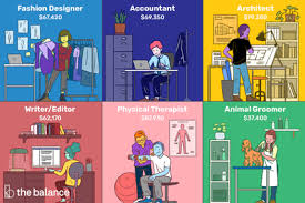 What is the job description and salary? List Of Jobs With Career And Salary Information