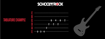 Guitar Chords for Beginners | School of Rock