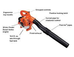 Echo Pb 250 Blower Outdoor Power Equipment Blowers Vortex Engine