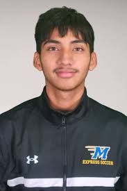 2023 Men's Soccer Roster