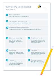 Creating Your Business Plan Starting A Bookkeeping Business Xero Nz