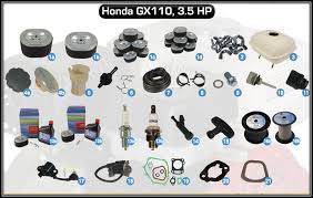 Bigger mowers can cut more grass faster, but do you have enough storage to keep it? Honda Gx110 Honda Engines Honda Lawn Mowers